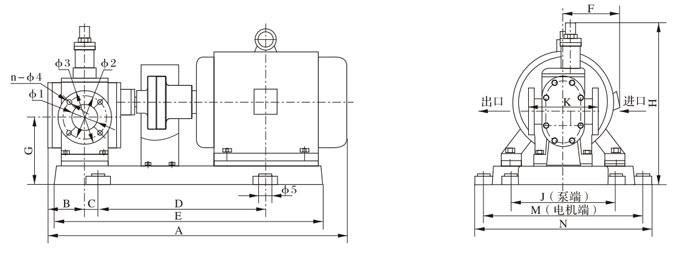 YCB不銹鋼圓弧齒輪泵外型、安裝尺寸